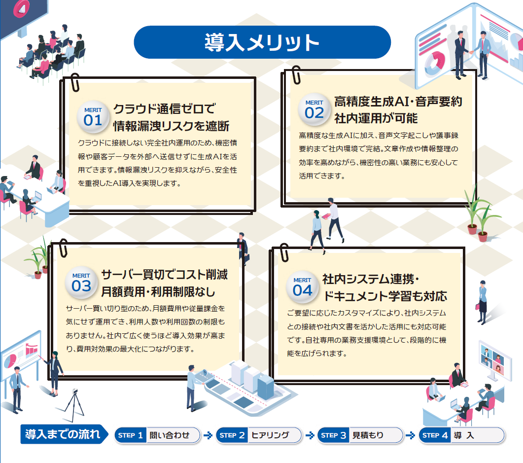 オンプレAIサーバー コスト削減
