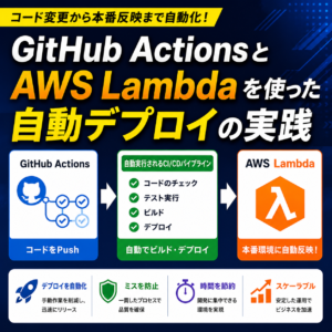 GitHub ActionsとAWS Lambdaを使った自動デプロイの実践
