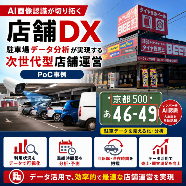 入出庫・滞留をカメラとAIで車両ナンバープレート認識