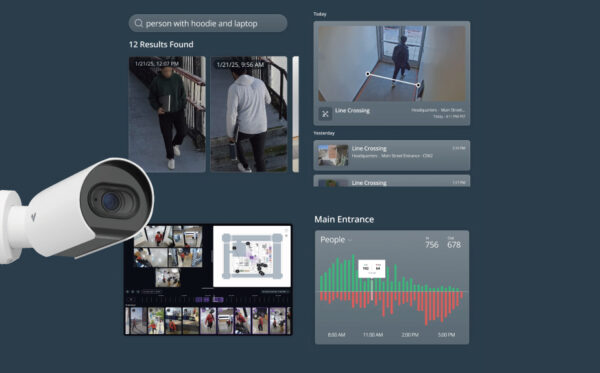 AIカメラが実現する次世代型店舗セキュリティ