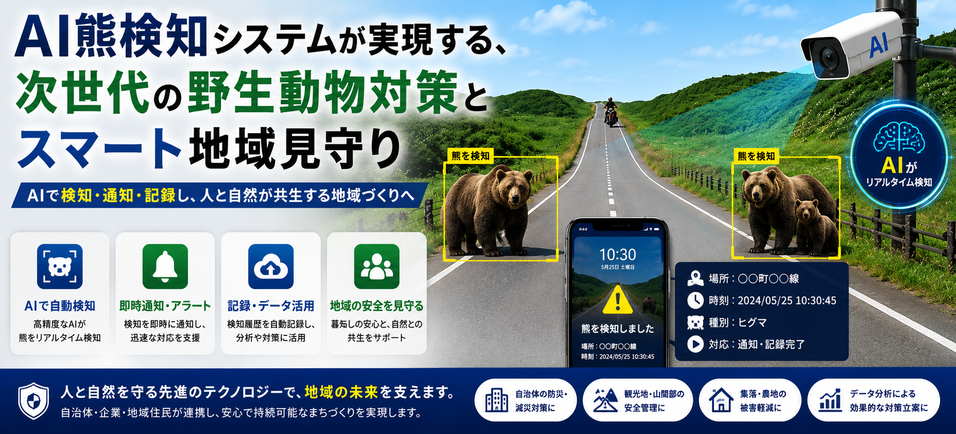 熊検知システムの構成イメージ